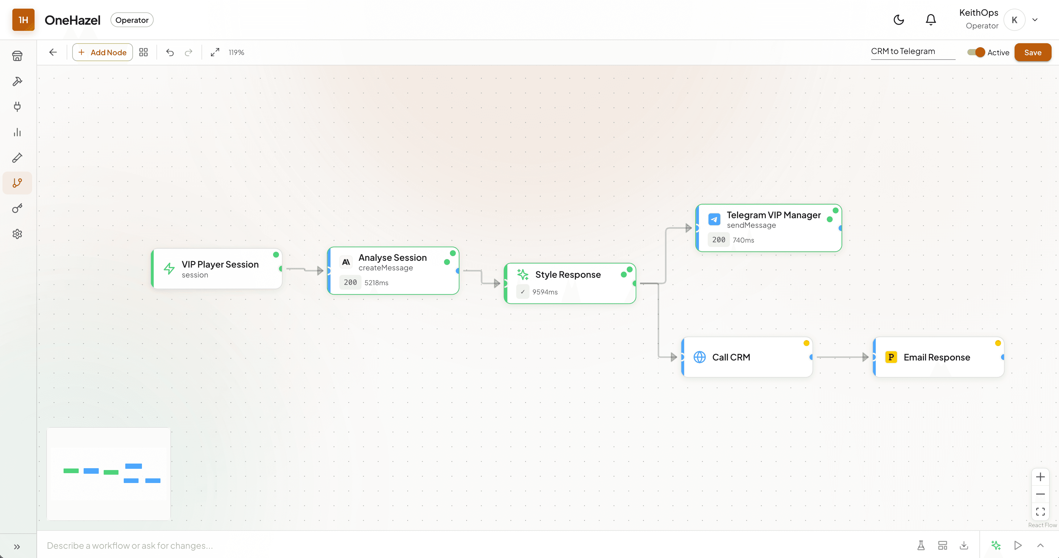 OneHazel visual workflow builder canvas