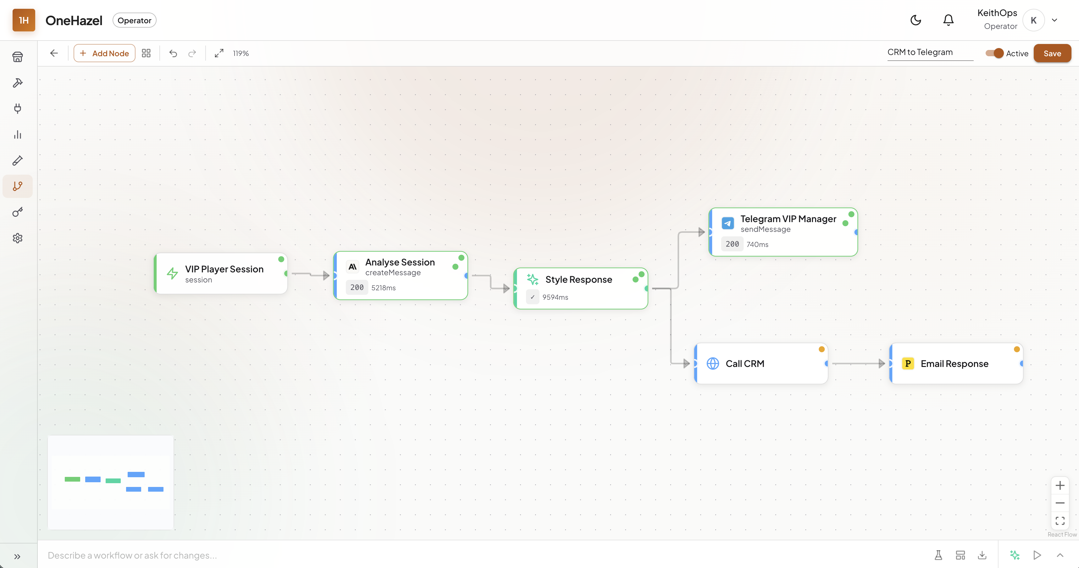 OneHazel visual workflow builder — iGaming VIP player session pipeline
